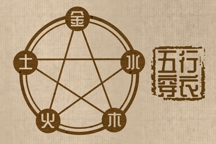 【五行穿衣】2028年12月28日幸运穿衣颜色推荐