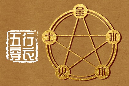 2029/01/13 五行穿衣宝典
